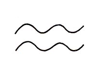 sign of Aquarius, wavy lines